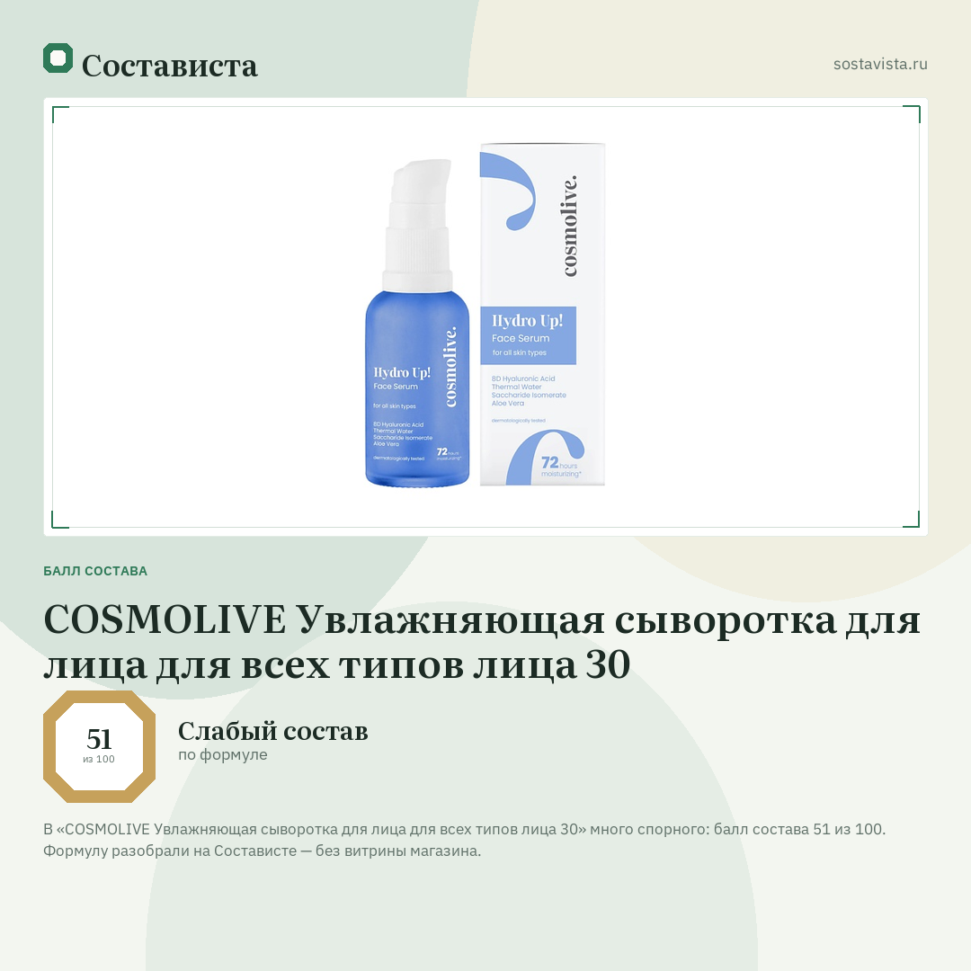 COSMOLIVE Увлажняющая сыворотка для лица для всех типов лица 30: балл состава 51 из 100 — Состависта