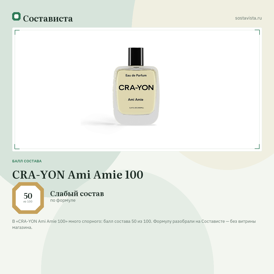 CRA-YON Ami Amie 100: балл состава 50 из 100 — Состависта