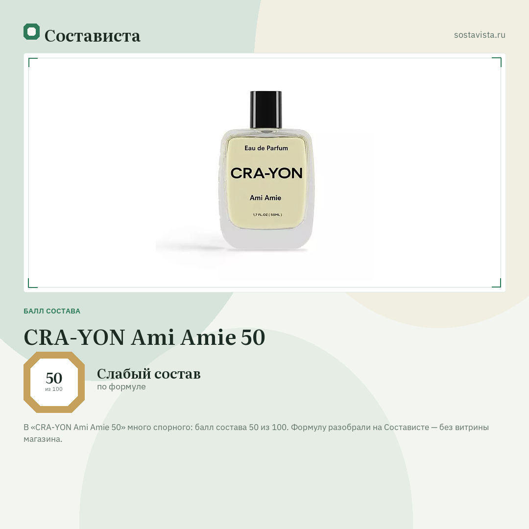 CRA-YON Ami Amie 50: балл состава 50 из 100 — Состависта