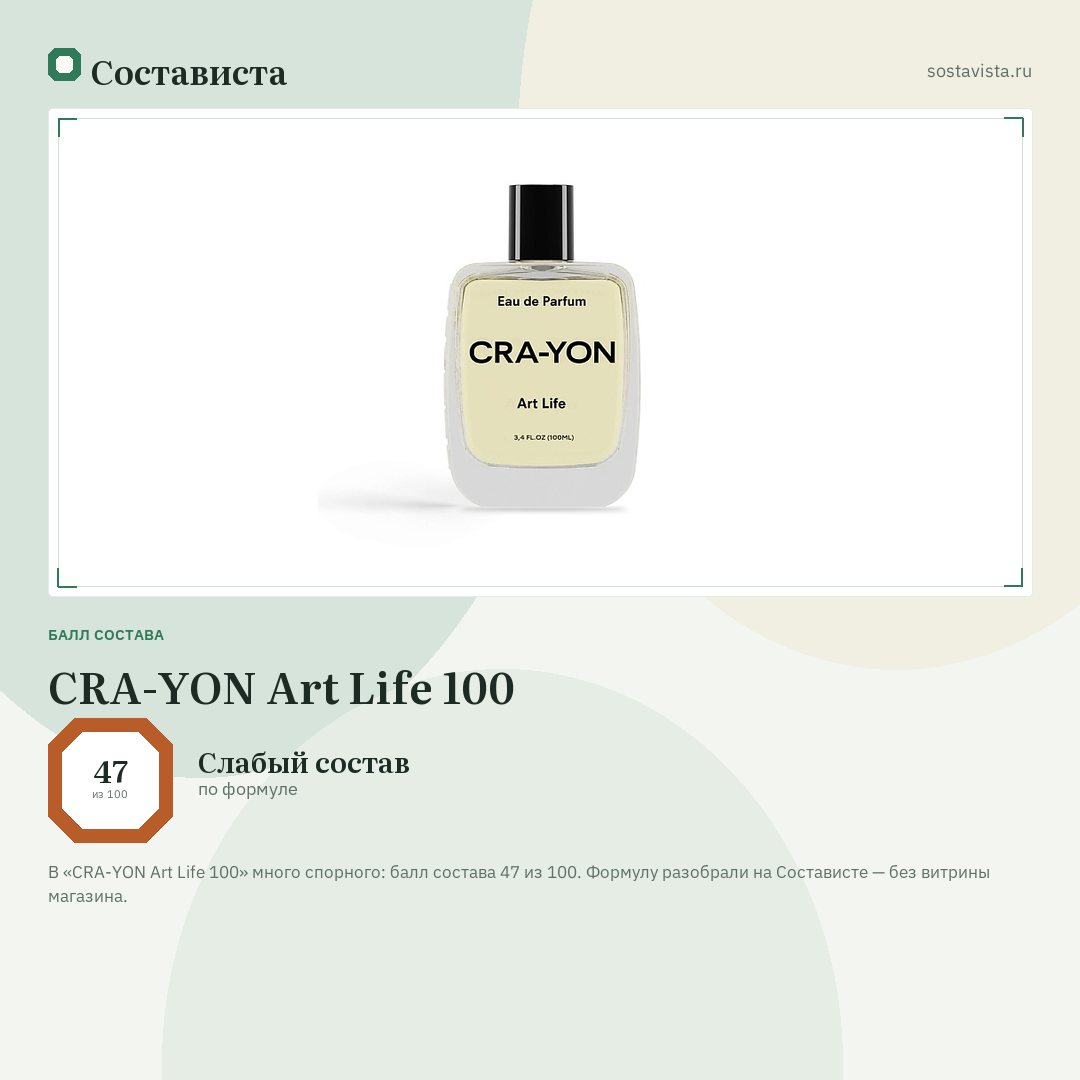 CRA-YON Art Life 100: балл состава 47 из 100 — Состависта