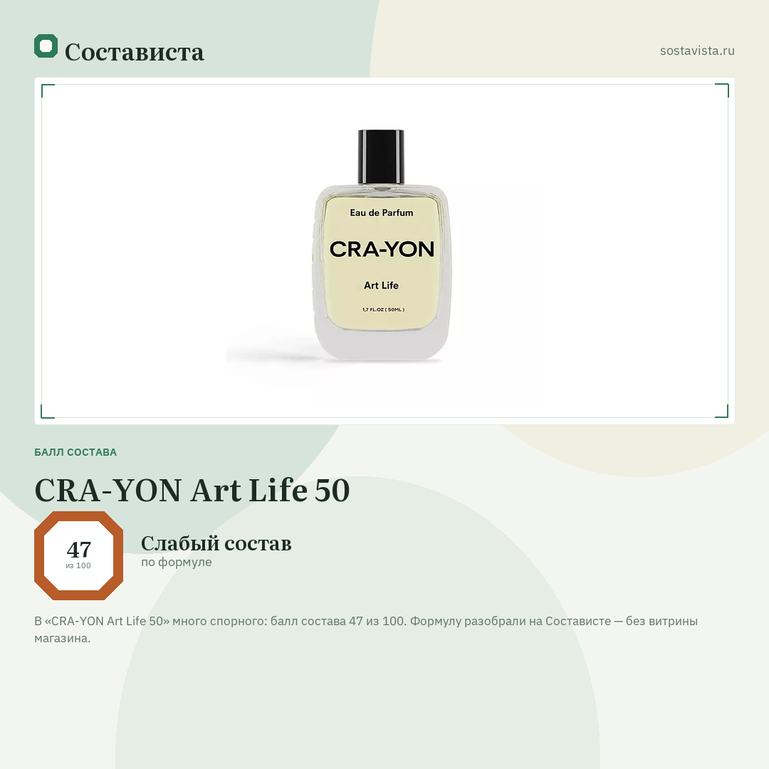 CRA-YON Art Life 50: балл состава 47 из 100 — Состависта