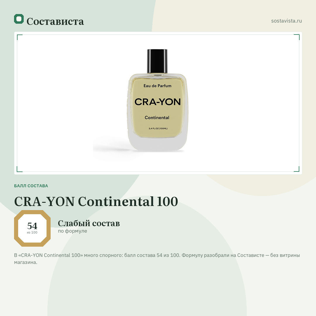 CRA-YON Continental 100: балл состава 54 из 100 — Состависта