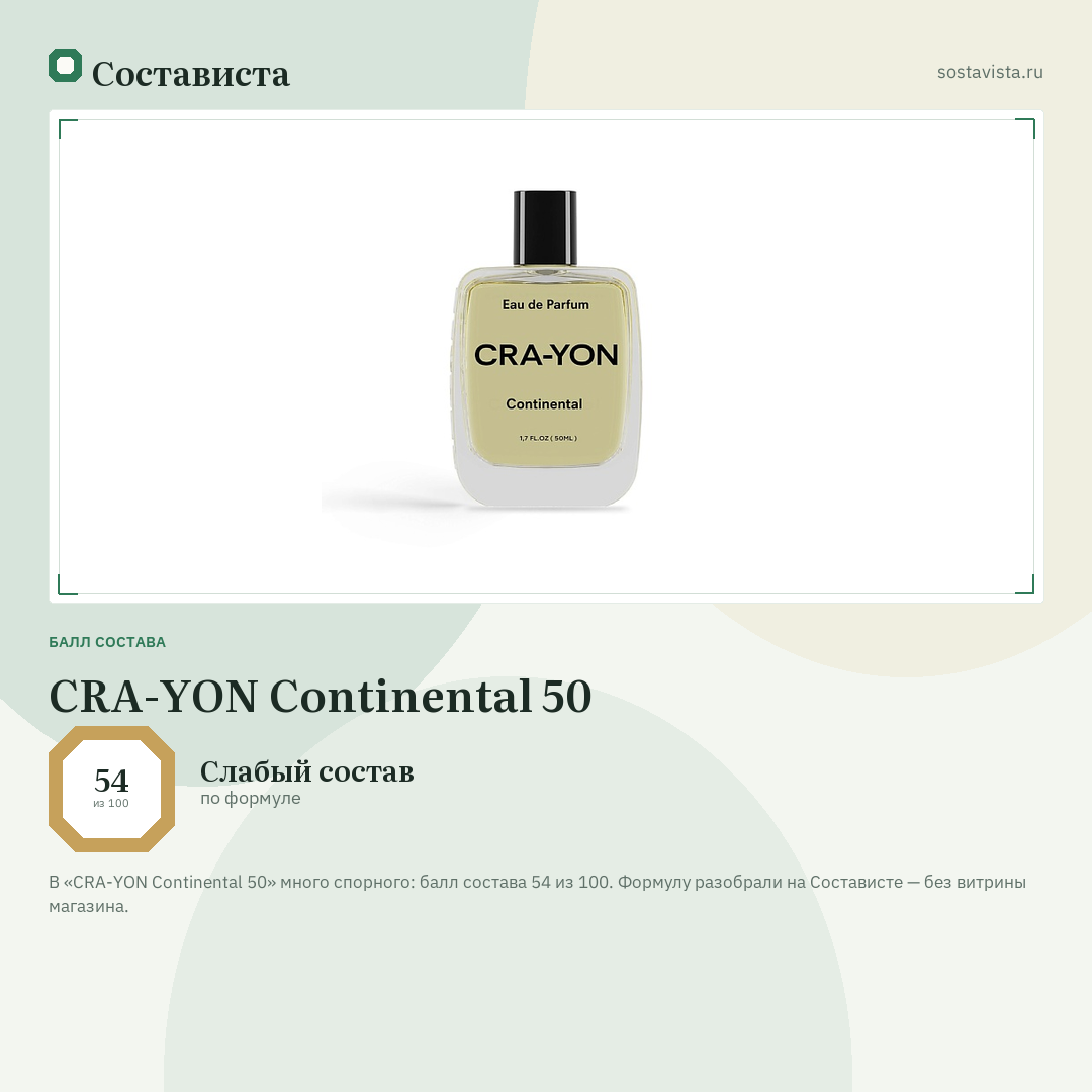 CRA-YON Continental 50: балл состава 54 из 100 — Состависта