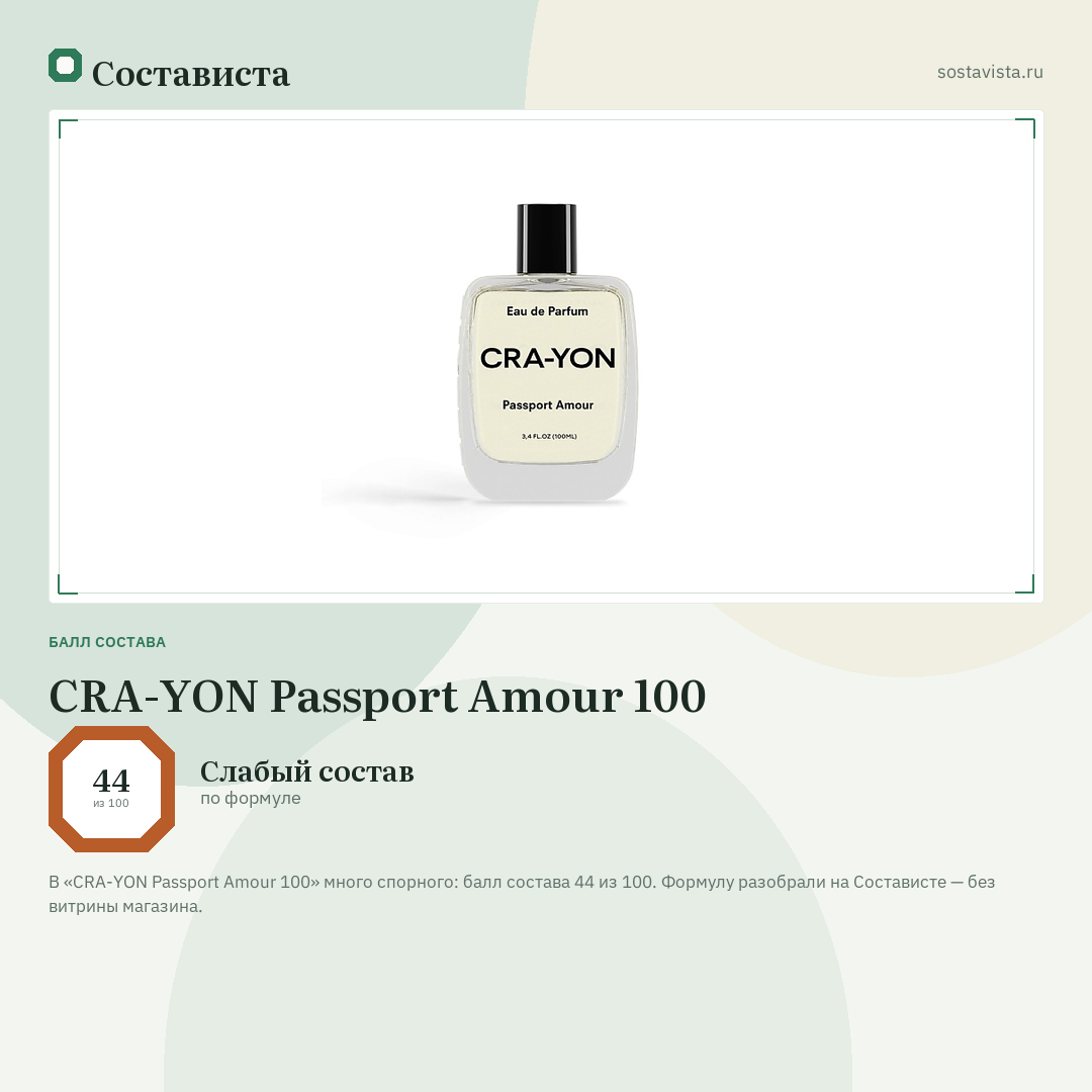CRA-YON Passport Amour 100: балл состава 44 из 100 — Состависта