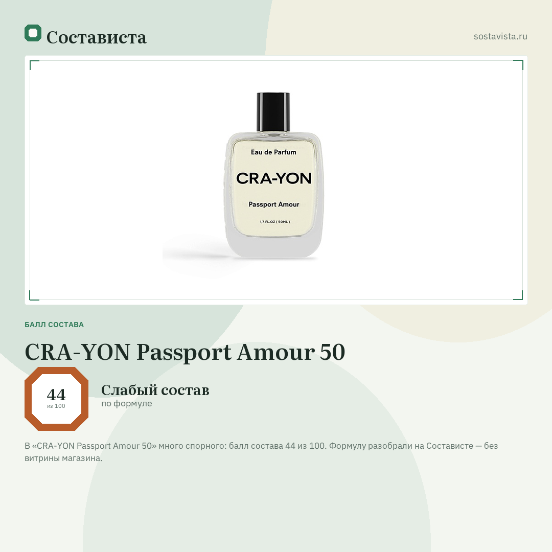 CRA-YON Passport Amour 50: балл состава 44 из 100 — Состависта