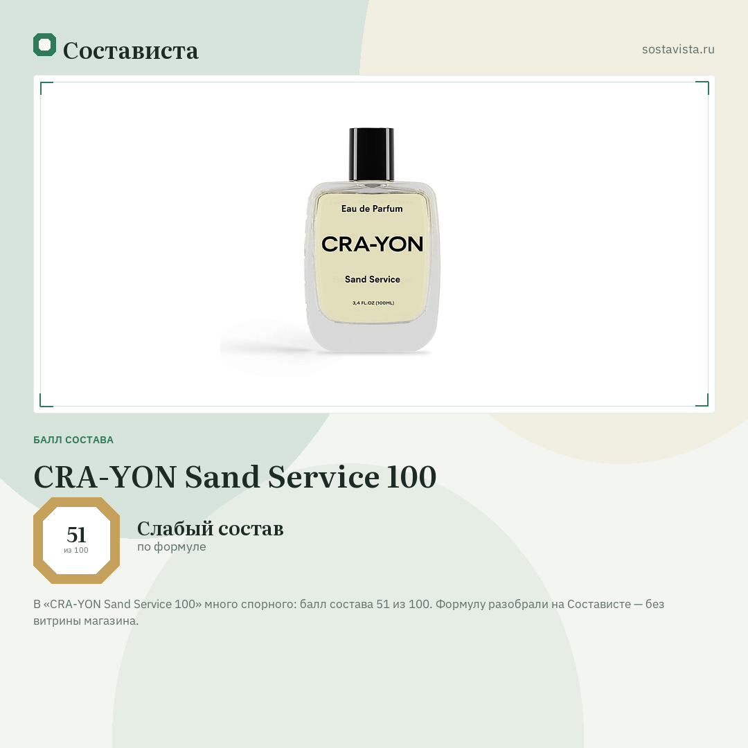 CRA-YON Sand Service 100: балл состава 51 из 100 — Состависта