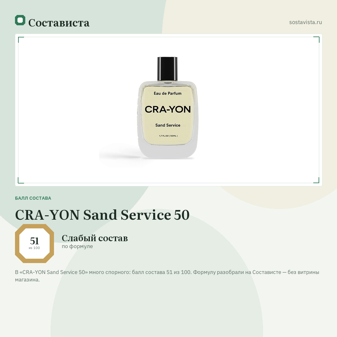 CRA-YON Sand Service 50: балл состава 51 из 100 — Состависта