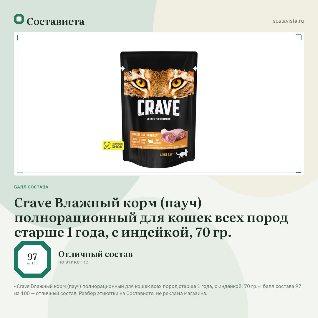 Crave Влажный корм (пауч) полнорационный для кошек всех пород старше 1 года, с индейкой, 70 гр.: балл состава 97 из 100 — Состависта