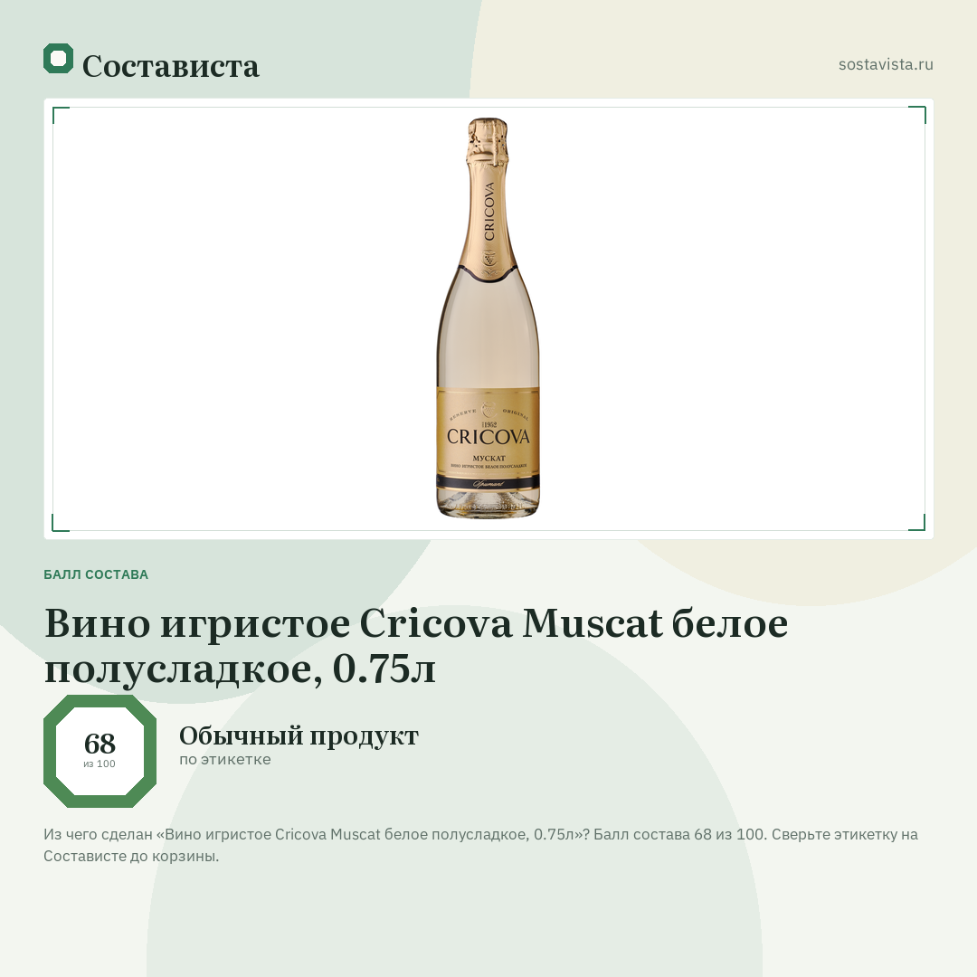 Вино игристое Cricova Muscat белое полусладкое, 0.75л: балл состава 68 из 100 — Состависта