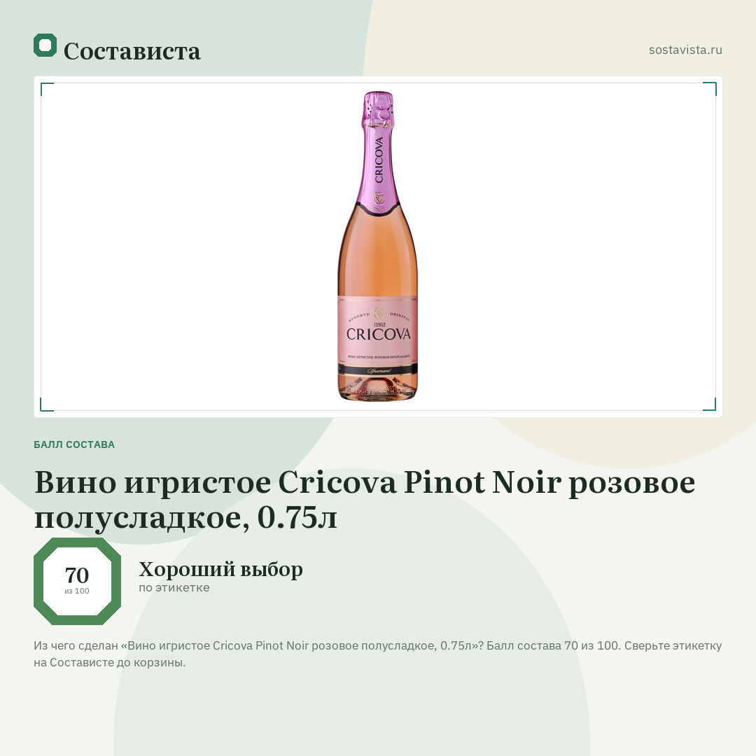 Вино игристое Cricova Pinot Noir розовое полусладкое, 0.75л: балл состава 70 из 100 — Состависта