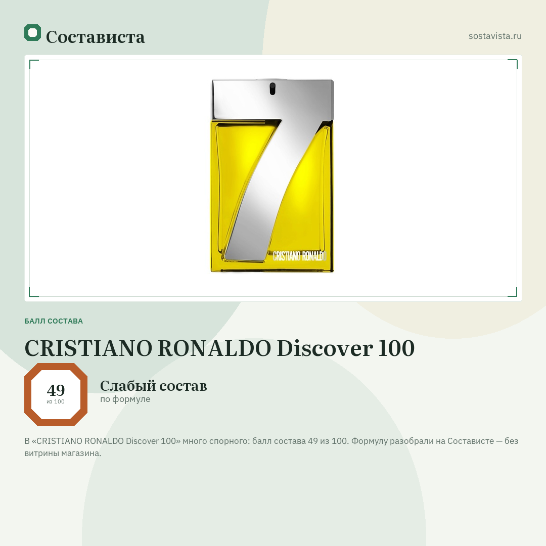 CRISTIANO RONALDO Discover 100: балл состава 49 из 100 — Состависта