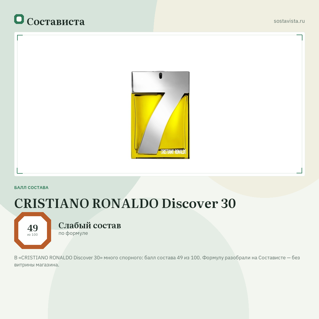 CRISTIANO RONALDO Discover 30: балл состава 49 из 100 — Состависта