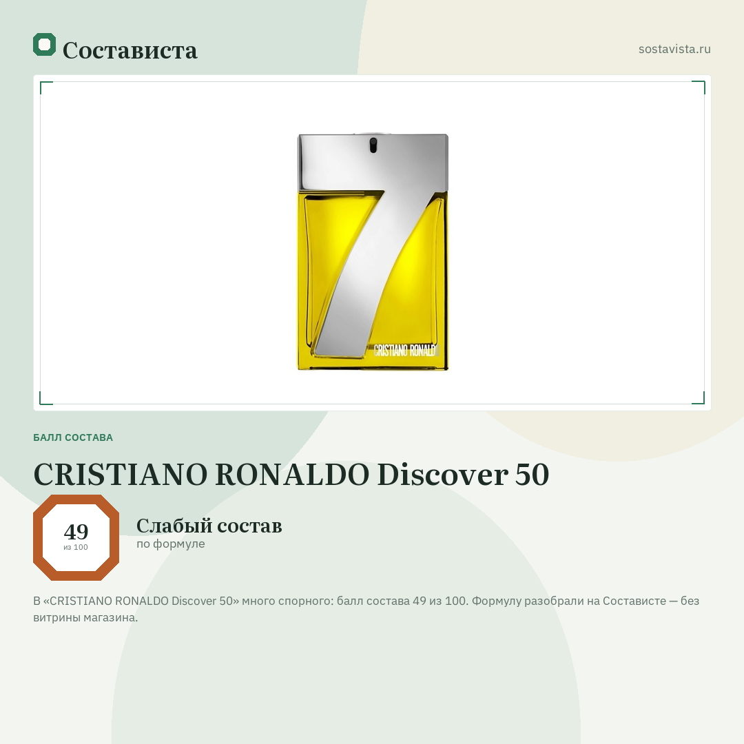 CRISTIANO RONALDO Discover 50: балл состава 49 из 100 — Состависта