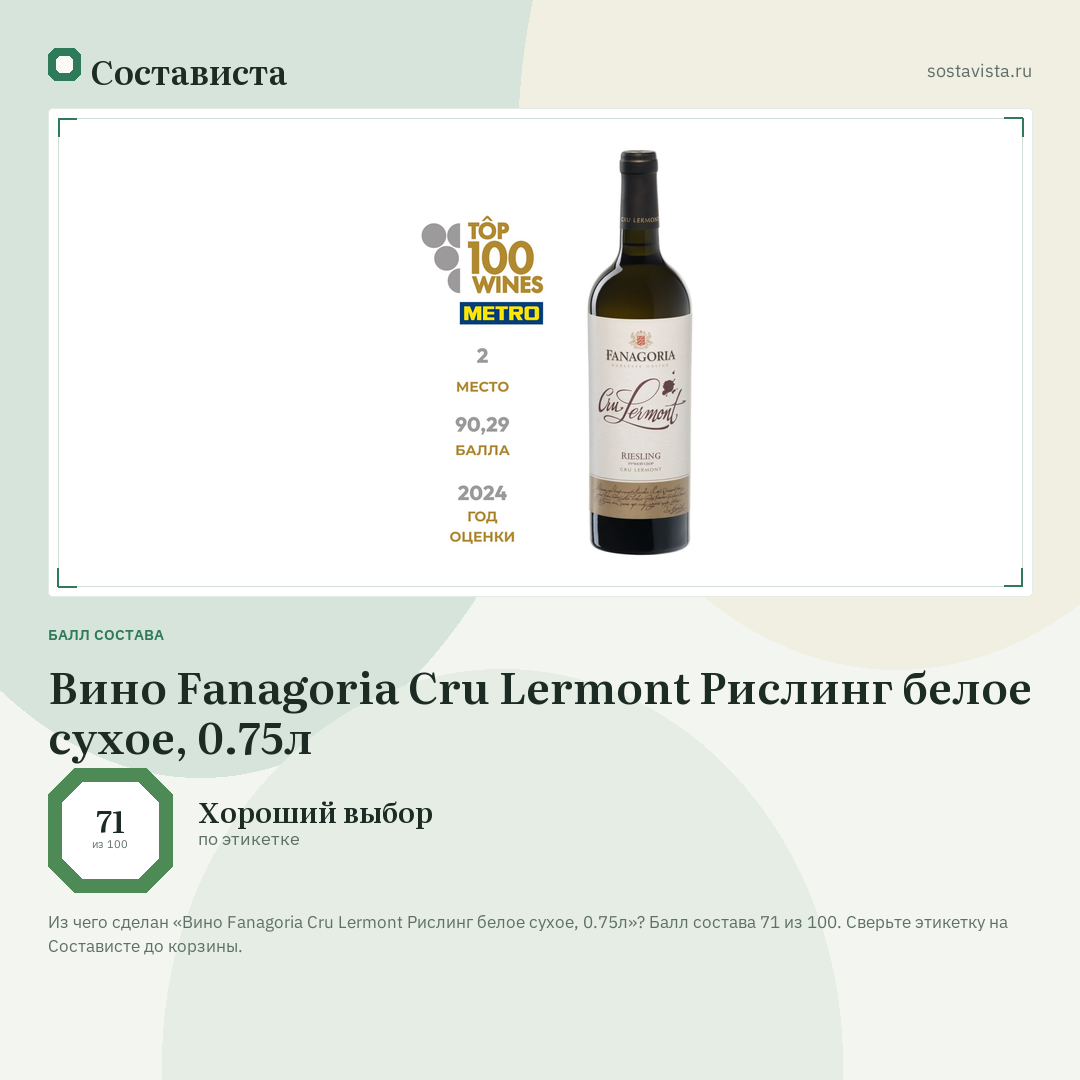 Вино Fanagoria Cru Lermont Рислинг белое сухое, 0.75л: балл состава 71 из 100 — Состависта