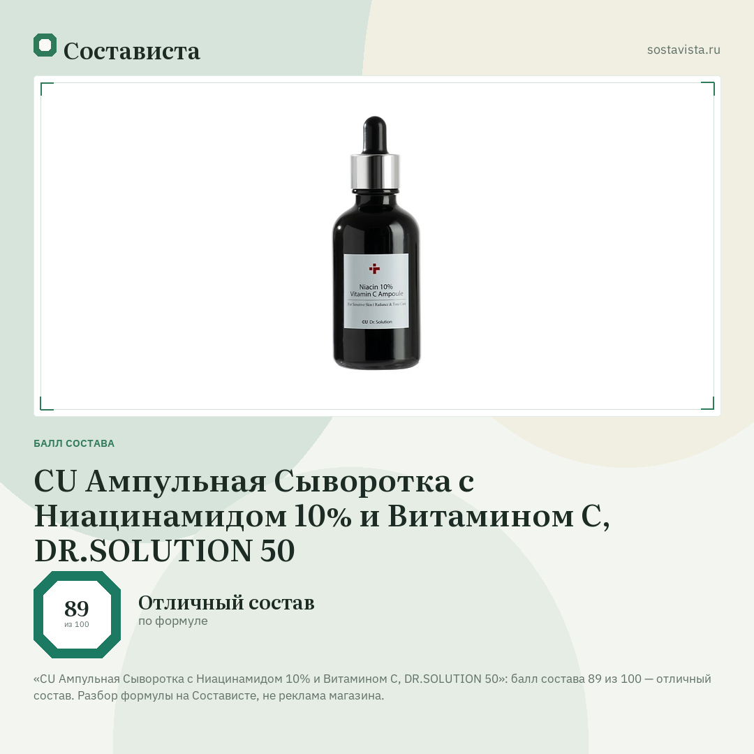 CU Ампульная Сыворотка с Ниацинамидом 10% и Витамином С, DR.SOLUTION 50: балл состава 89 из 100 — Состависта