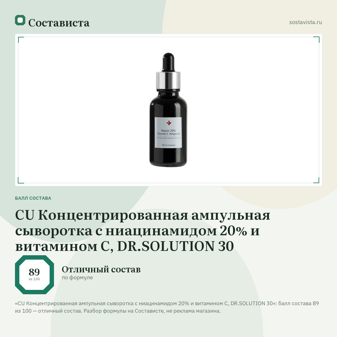CU Концентрированная ампульная сыворотка с ниацинамидом 20% и витамином С, DR.SOLUTION 30: балл состава 89 из 100 — Состависта