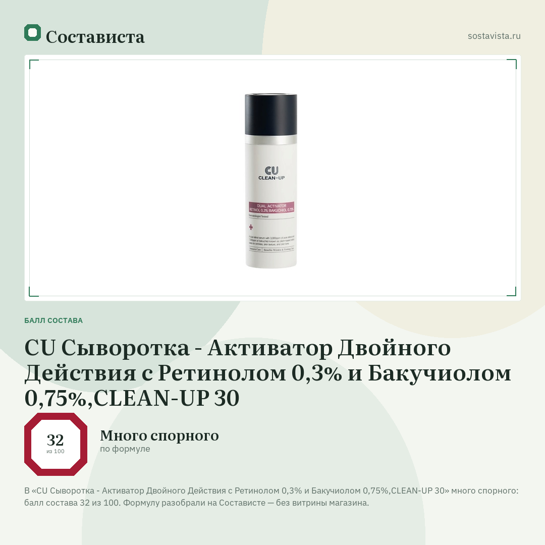 CU Сыворотка - Активатор Двойного Действия с Ретинолом 0,3% и Бакучиолом 0,75%,CLEAN-UP 30: балл состава 32 из 100 — Состависта