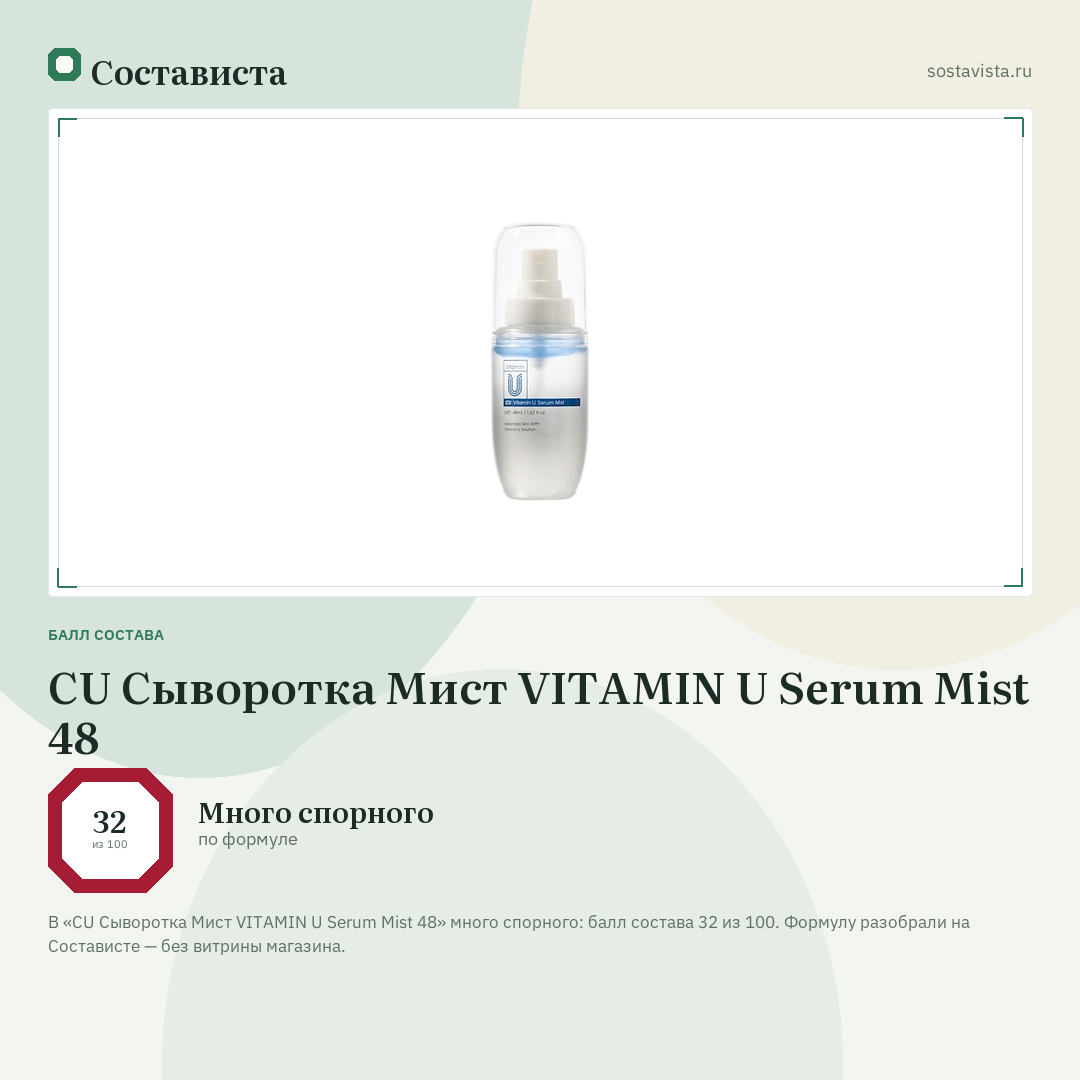 CU Сыворотка Мист VITAMIN U Serum Mist 48: балл состава 32 из 100 — Состависта