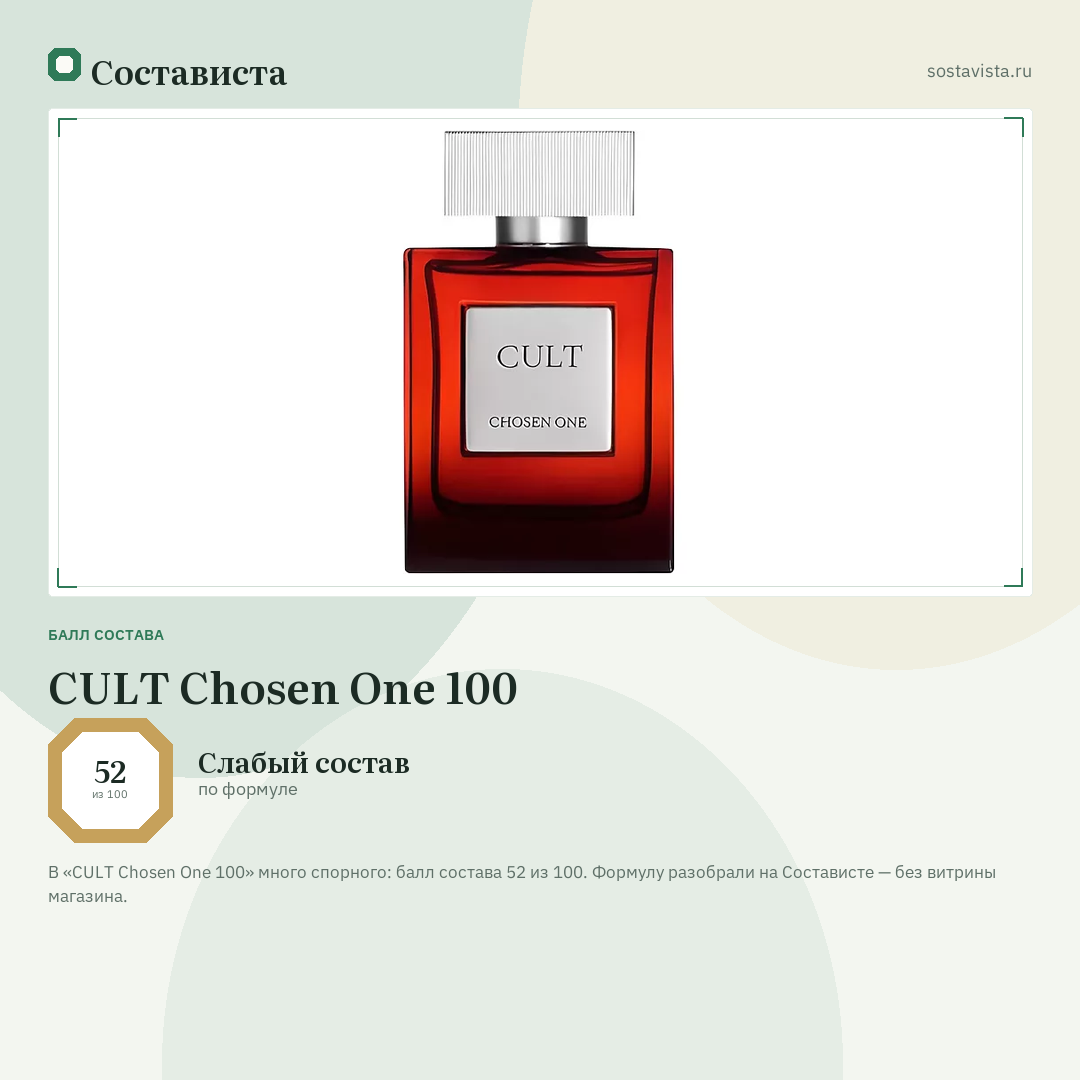 CULT Chosen One 100: балл состава 52 из 100 — Состависта