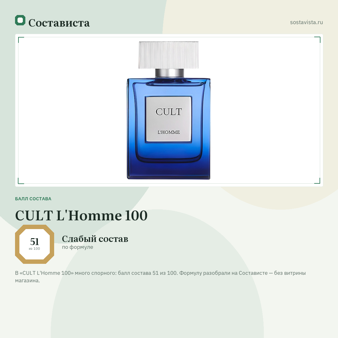 CULT L'Homme 100: балл состава 51 из 100 — Состависта