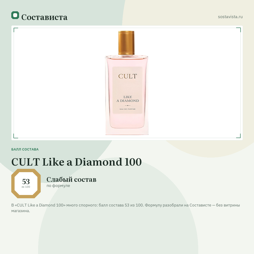 CULT Like a Diamond 100: балл состава 53 из 100 — Состависта