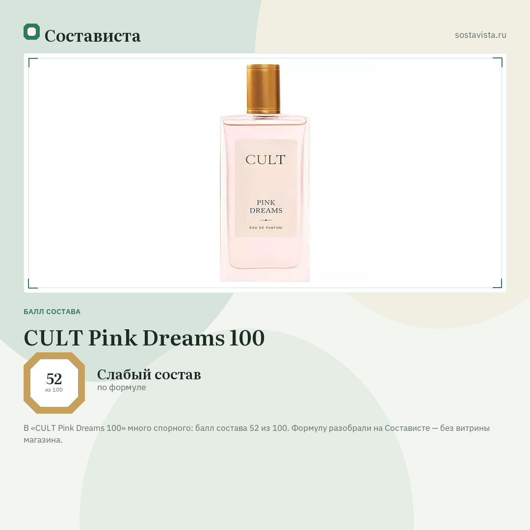 CULT Pink Dreams 100: балл состава 52 из 100 — Состависта