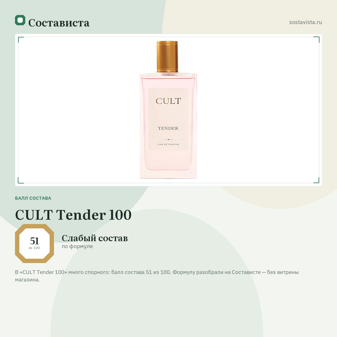 CULT Tender 100: балл состава 51 из 100 — Состависта