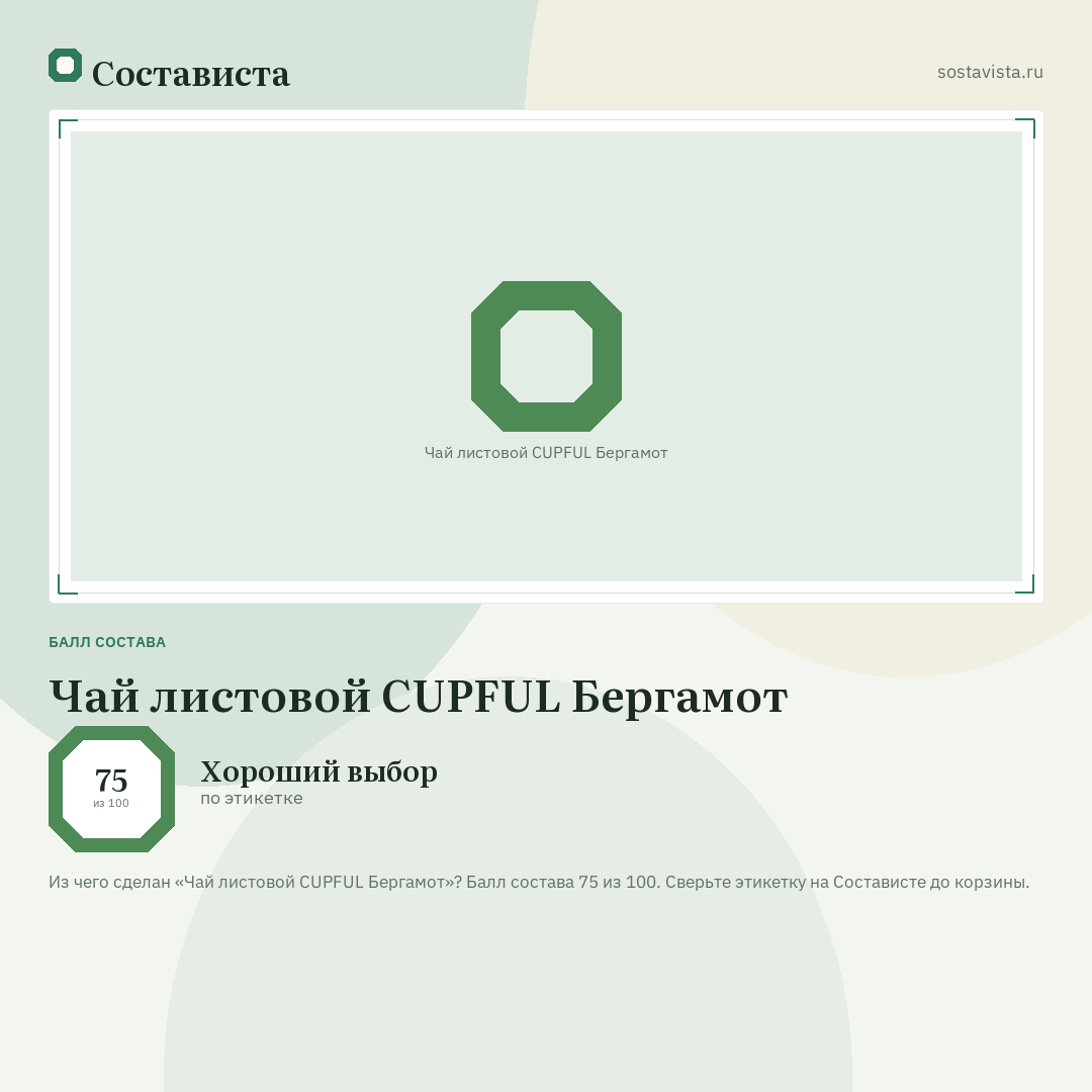 Чай листовой CUPFUL Бергамот: балл состава 75 из 100 — Состависта