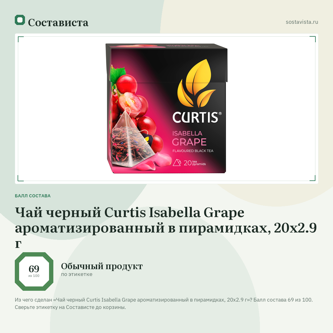 Чай черный Curtis Isabella Grape ароматизированный в пирамидках, 20х2.9 г: балл состава 69 из 100 — Состависта