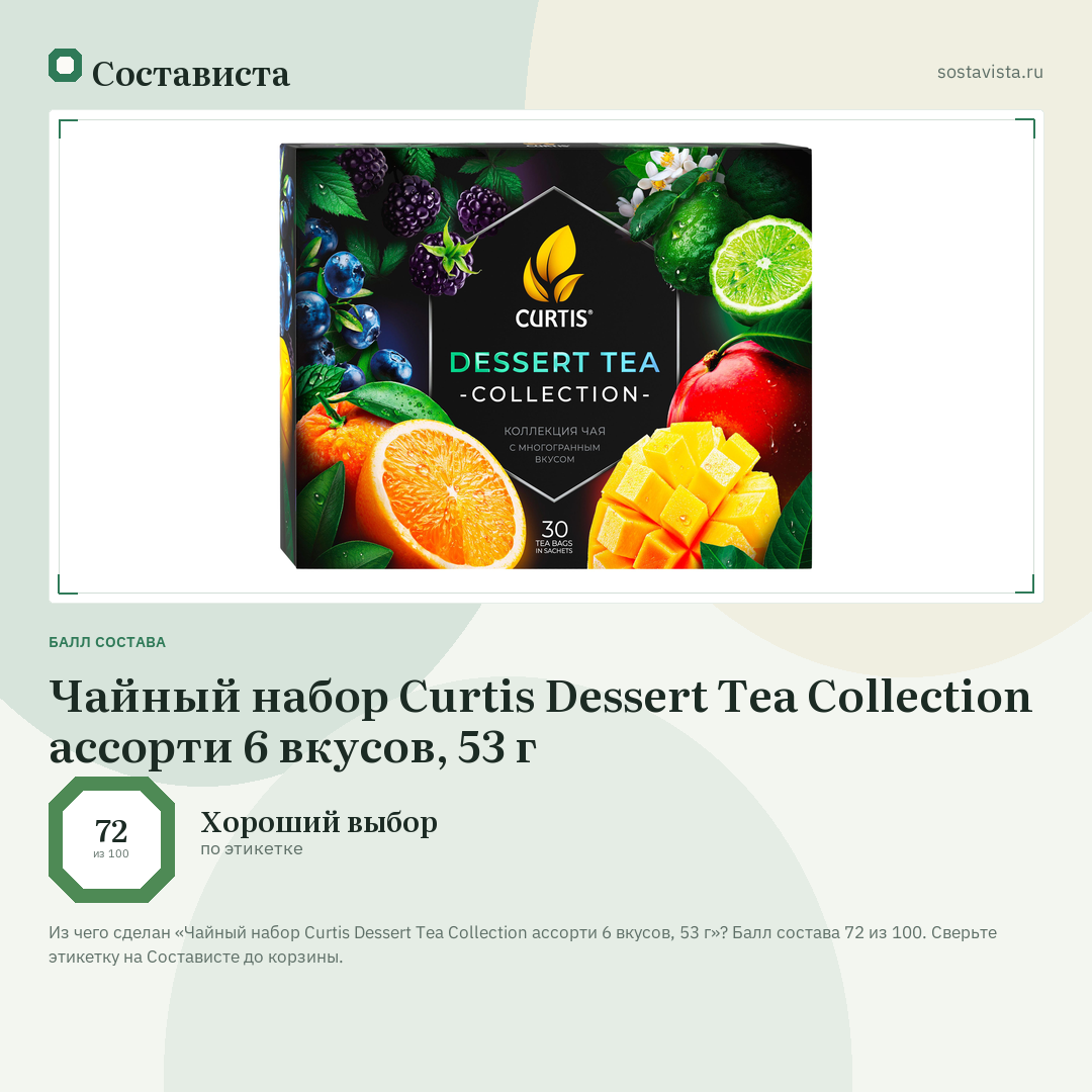Чайный набор Curtis Dessert Tea Collection ассорти 6 вкусов, 53 г: балл состава 72 из 100 — Состависта