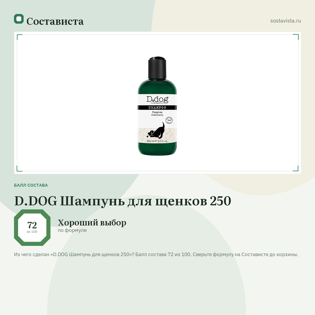 D.DOG Шампунь для щенков 250: балл состава 72 из 100 — Состависта