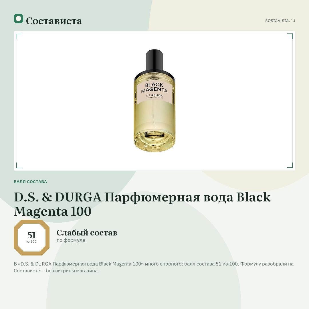 D.S. & DURGA Парфюмерная вода Black Magenta 100: балл состава 51 из 100 — Состависта