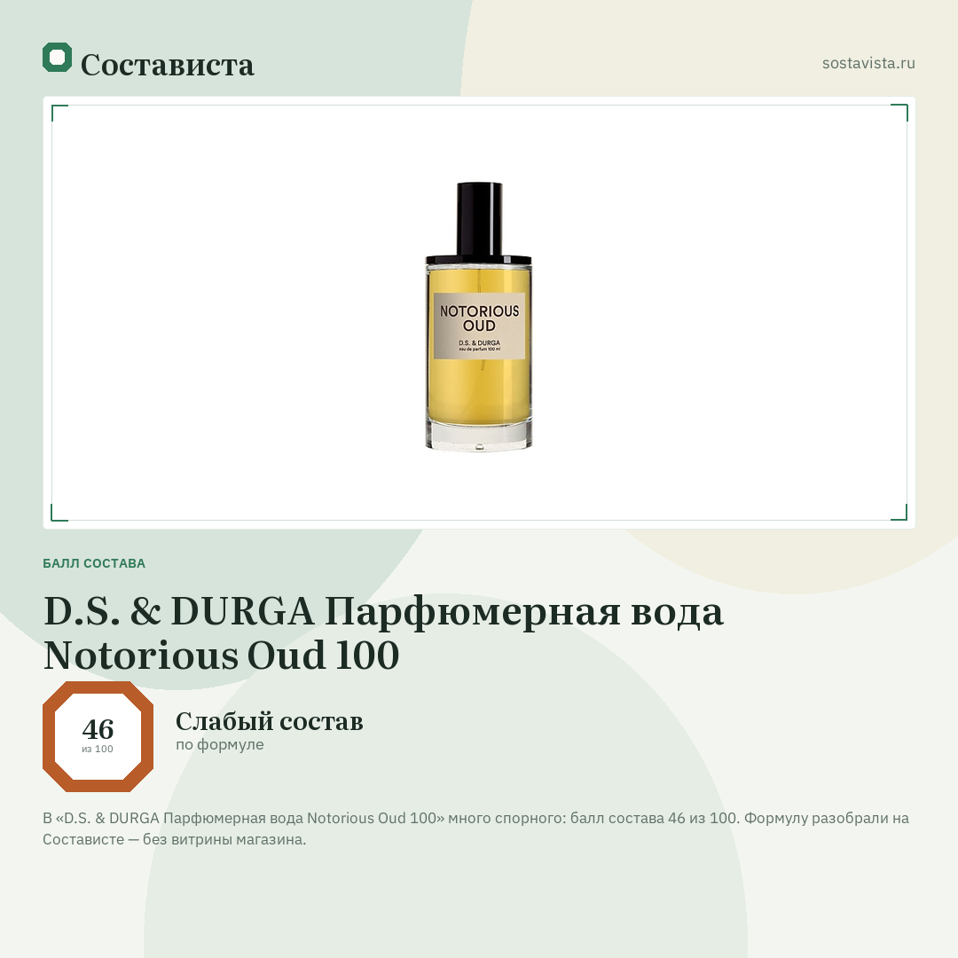 D.S. & DURGA Парфюмерная вода Notorious Oud 100: балл состава 46 из 100 — Состависта