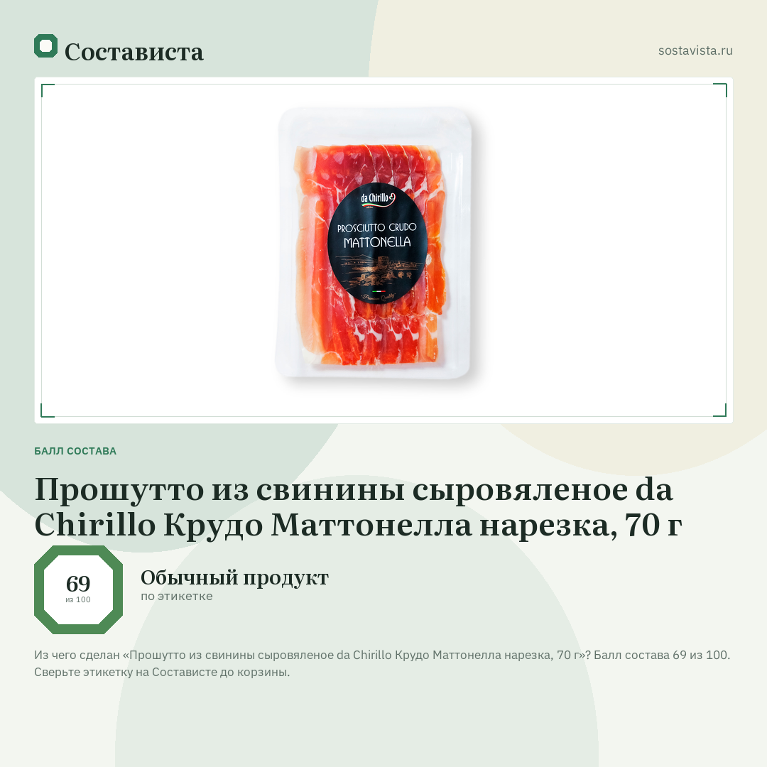 Прошутто из свинины сыровяленое da Chirillo Крудо Маттонелла нарезка, 70 г: балл состава 69 из 100 — Состависта
