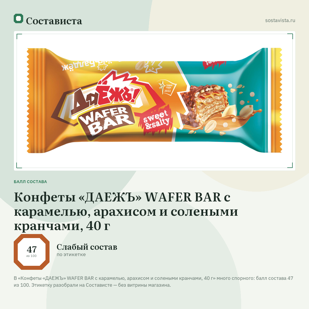 Конфеты «ДАЕЖЪ» WAFER BAR с карамелью, арахисом и солеными кранчами, 40 г: балл состава 47 из 100 — Состависта