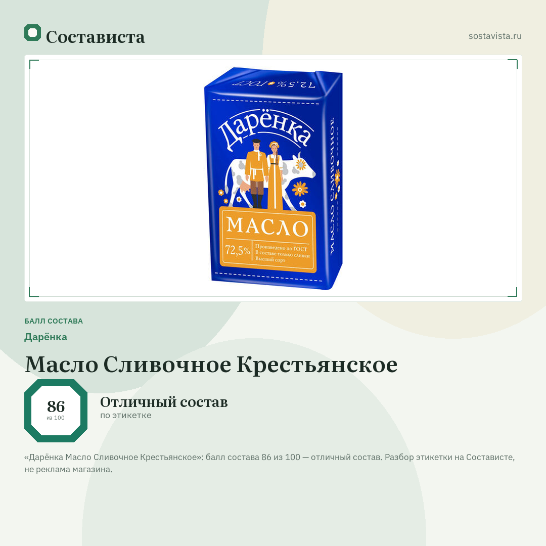 Дарёнка Масло Сливочное Крестьянское: балл состава 86 из 100 — Состависта