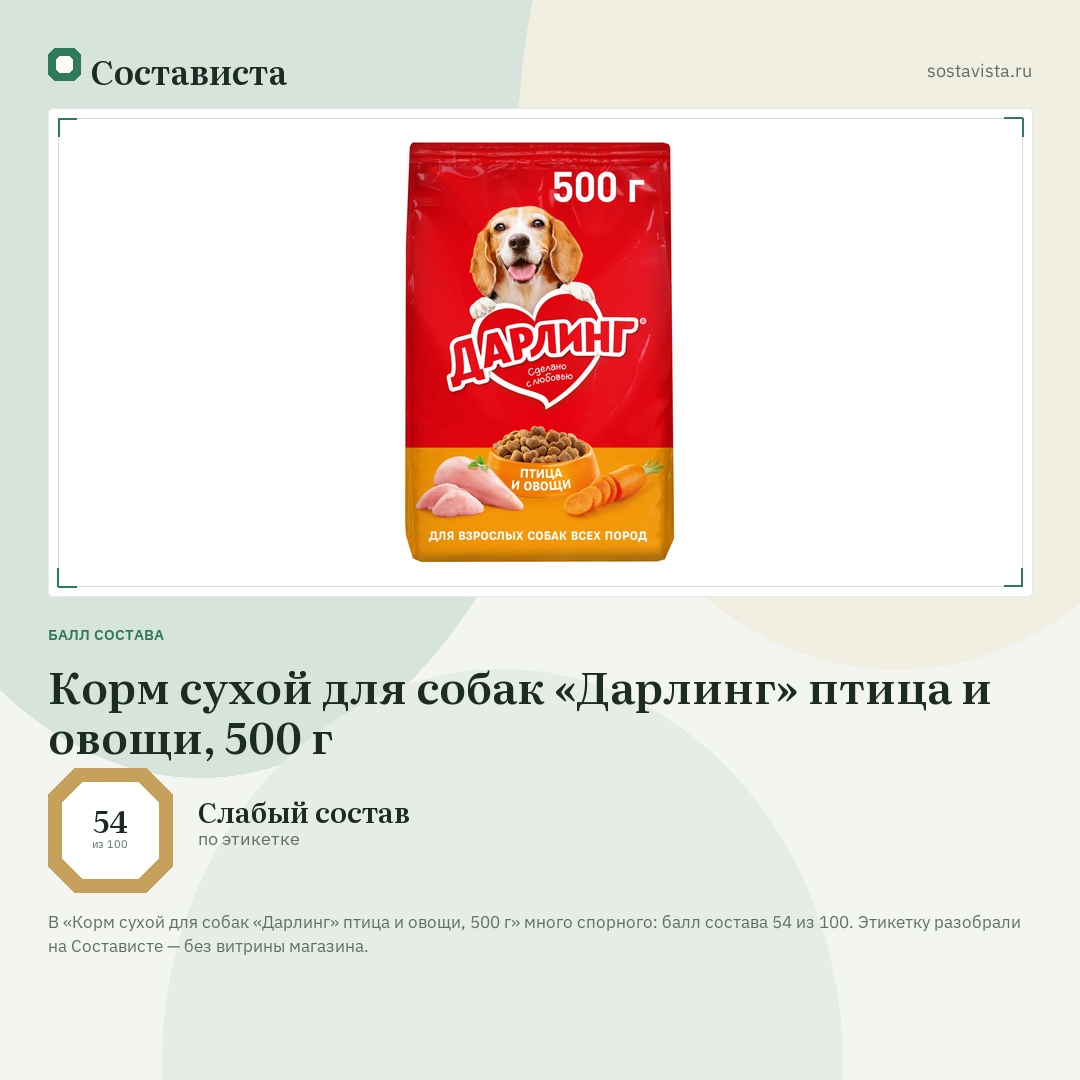 Корм сухой для собак «Дарлинг» птица и овощи, 500 г: балл состава 54 из 100 — Состависта