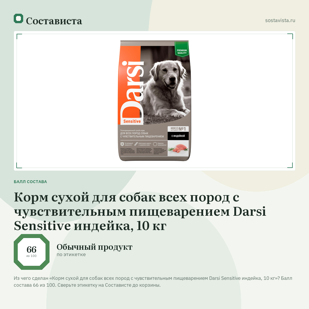 Корм сухой для собак всех пород с чувствительным пищеварением Darsi Sensitive индейка, 10 кг: балл состава 66 из 100 — Состависта