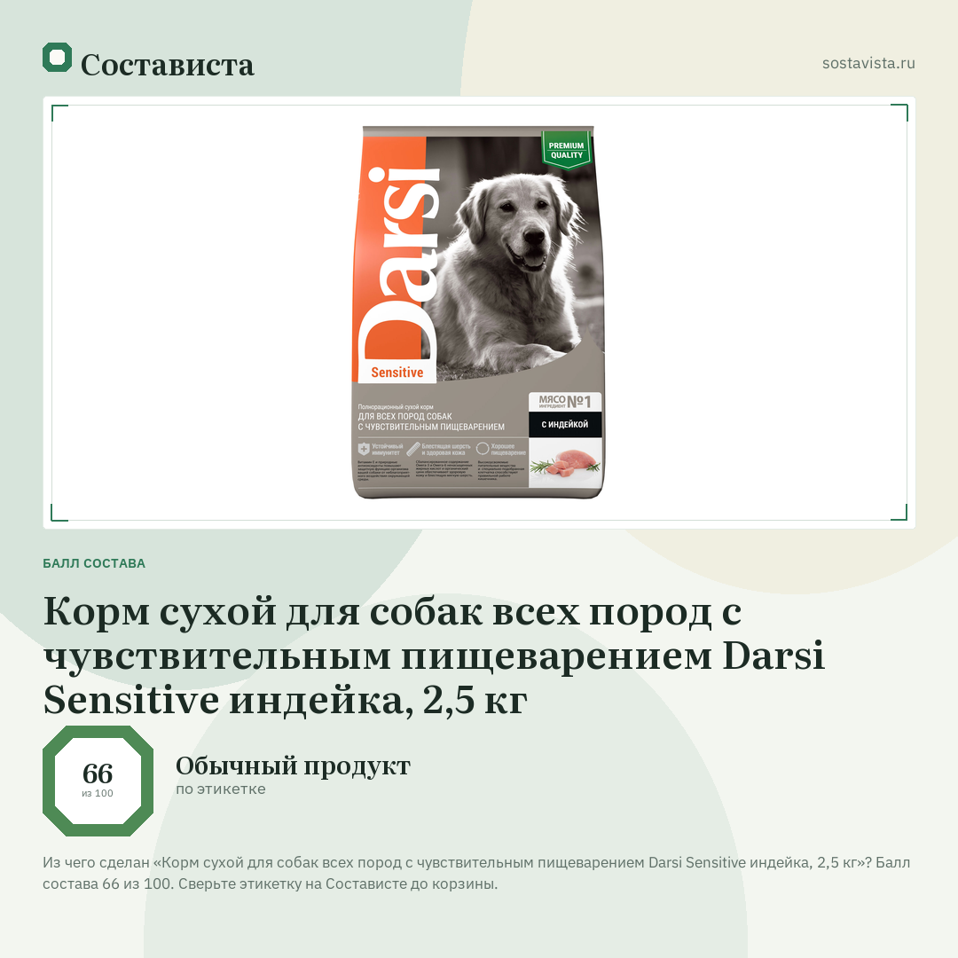 Корм сухой для собак всех пород с чувствительным пищеварением Darsi Sensitive индейка, 2,5 кг: балл состава 66 из 100 — Состависта