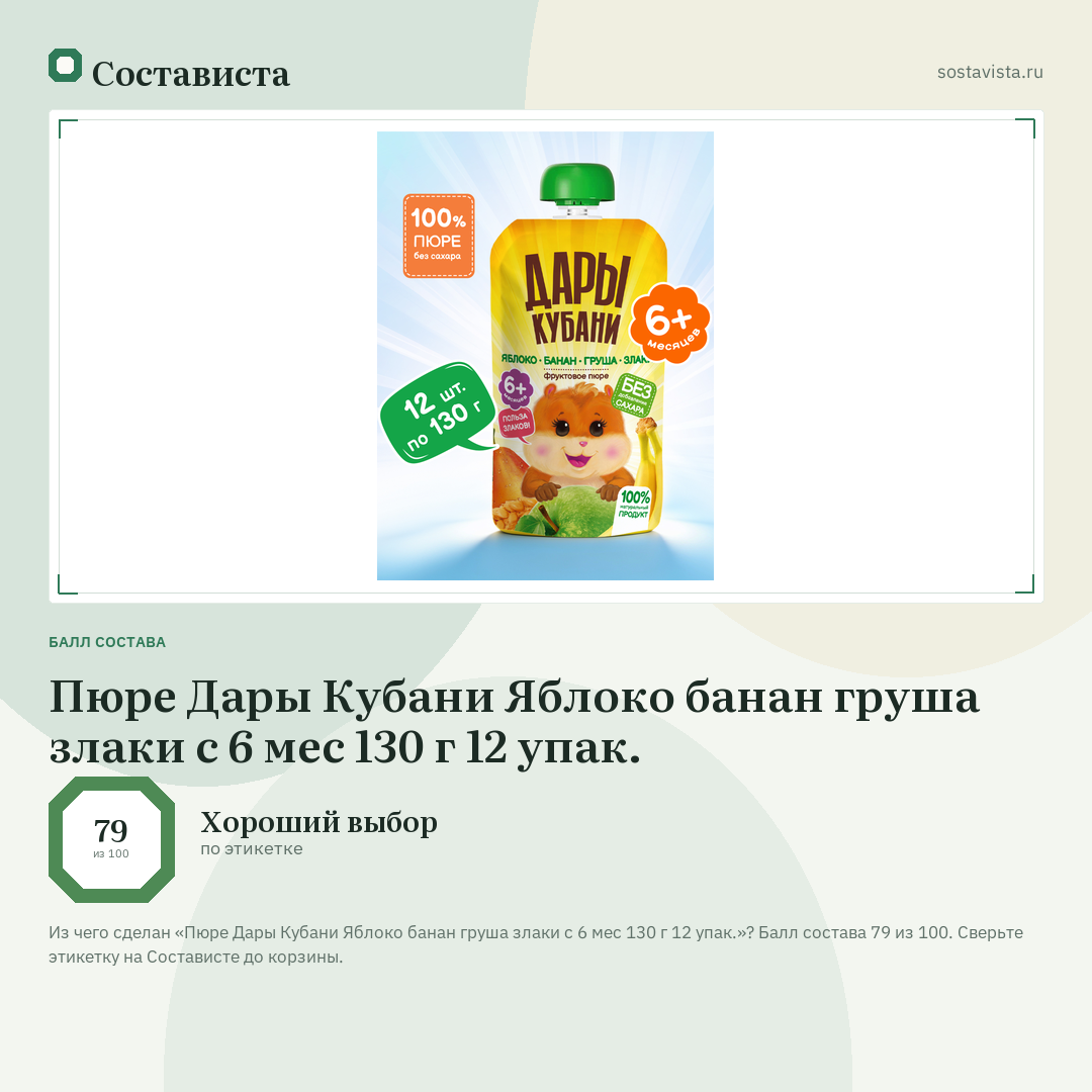 Пюре Дары Кубани Яблоко банан груша злаки с 6 мес 130 г 12 упак.: балл состава 79 из 100 — Состависта