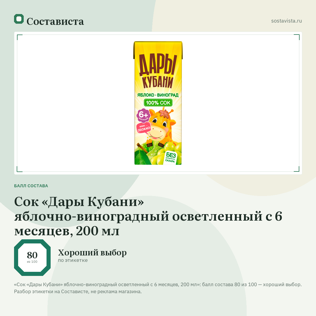 Сок «Дары Кубани» яблочно-виноградный осветленный с 6 месяцев, 200 мл: балл состава 80 из 100 — Состависта