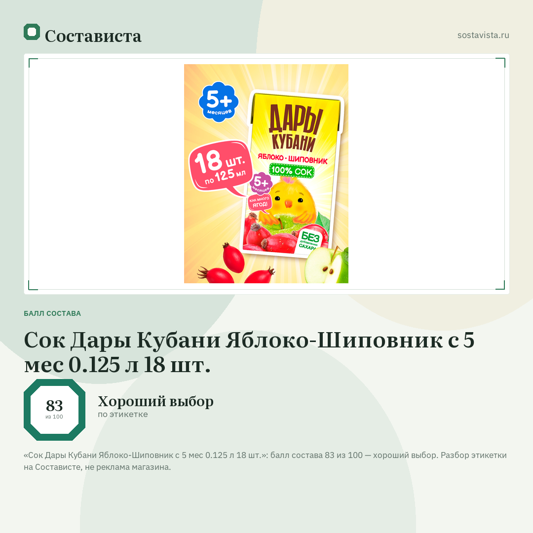 Сок Дары Кубани Яблоко-Шиповник с 5 мес 0.125 л 18 шт.: балл состава 83 из 100 — Состависта