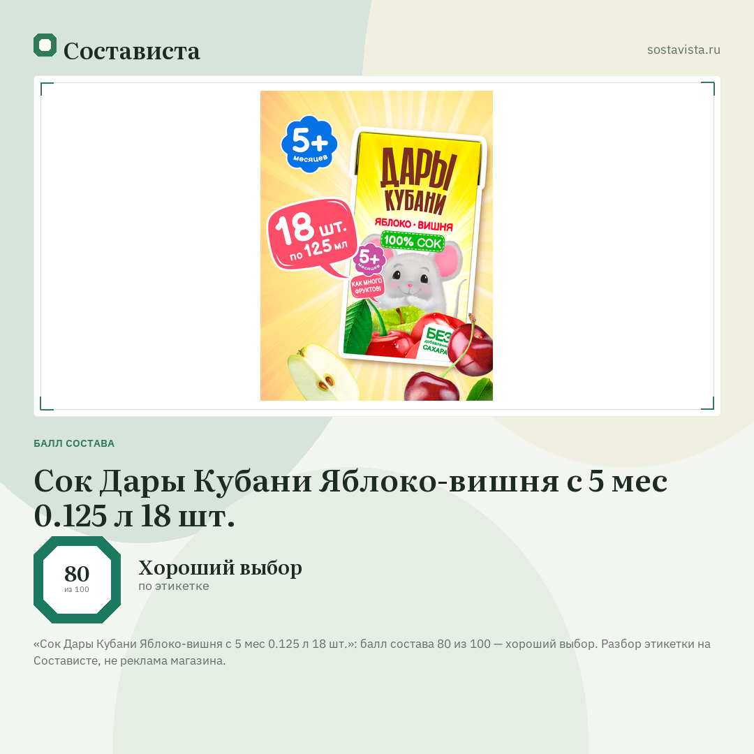 Сок Дары Кубани Яблоко-вишня с 5 мес 0.125 л 18 шт.: балл состава 80 из 100 — Состависта