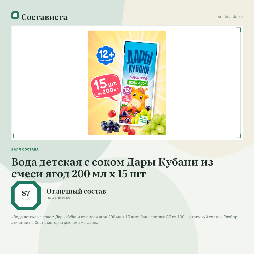 Вода детская с соком Дары Кубани из смеси ягод 200 мл х 15 шт: балл состава 87 из 100 — Состависта