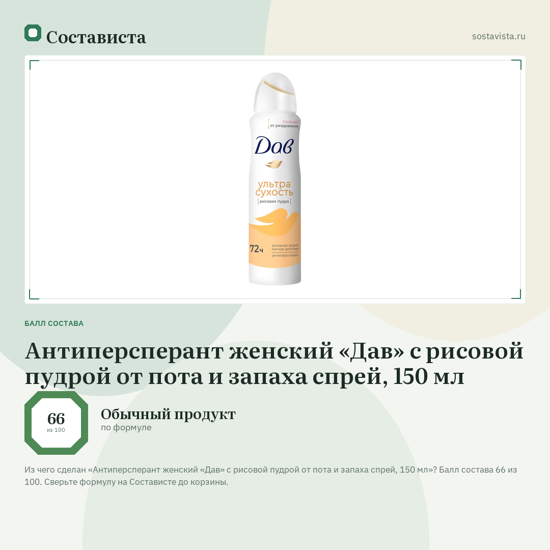 Антиперсперант женский «Дав» с рисовой пудрой от пота и запаха спрей, 150 мл: балл состава 66 из 100 — Состависта