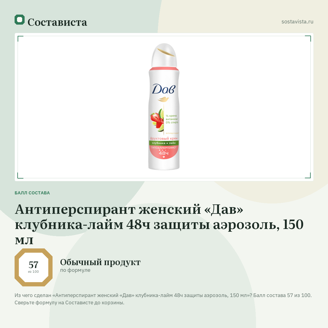 Антиперспирант женский «Дав» клубника-лайм 48ч защиты аэрозоль, 150 мл: балл состава 57 из 100 — Состависта