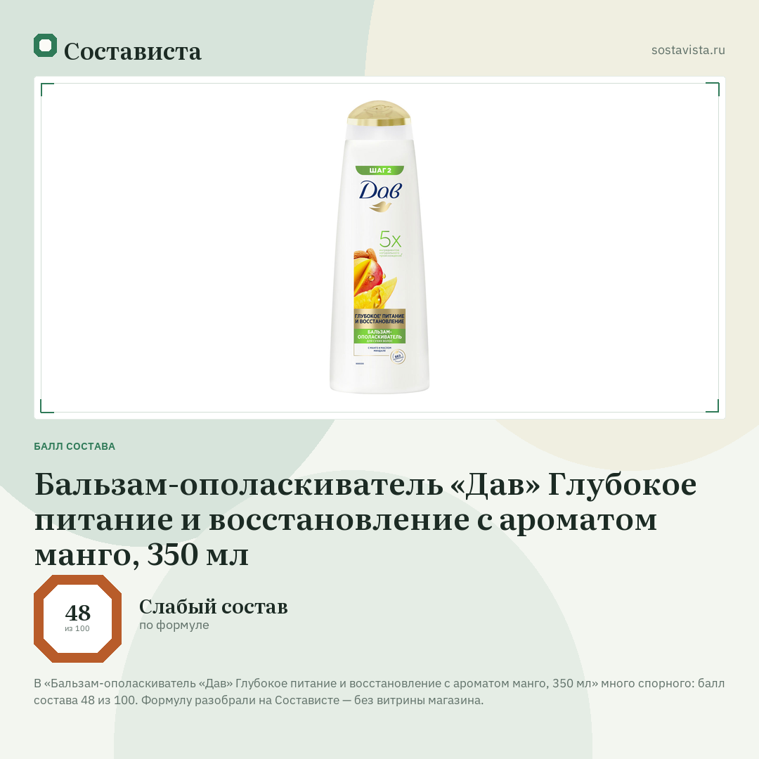 Бальзам-ополаскиватель «Дав» Глубокое питание и восстановление с ароматом манго, 350 мл: балл состава 48 из 100 — Состависта