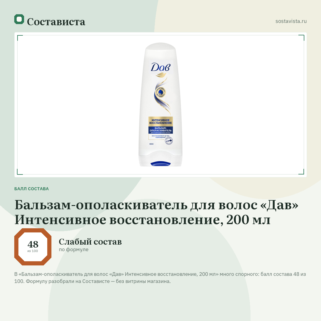 Бальзам-ополаскиватель для волос «Дав» Интенсивное восстановление, 200 мл: балл состава 48 из 100 — Состависта