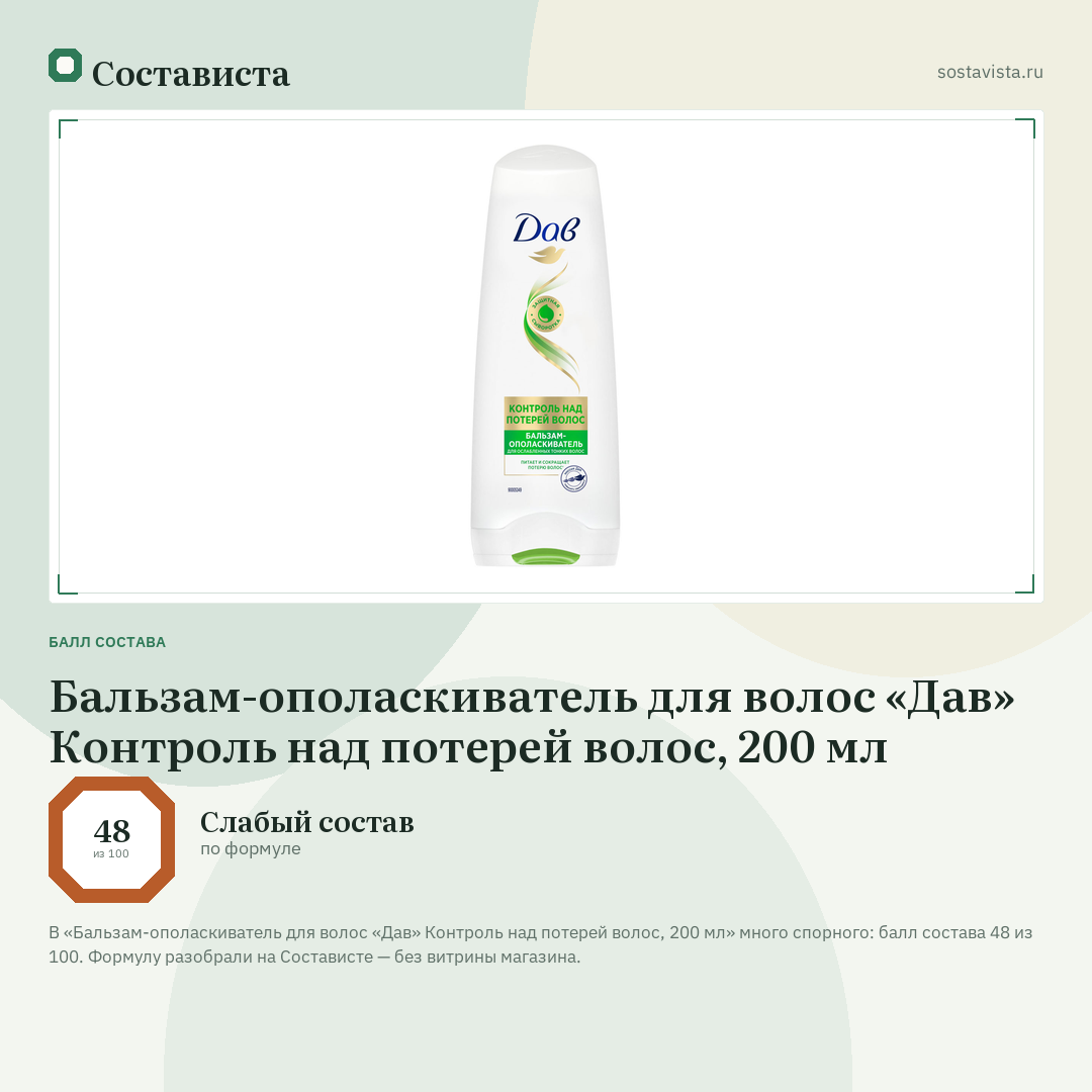 Бальзам-ополаскиватель для волос «Дав» Контроль над потерей волос, 200 мл: балл состава 48 из 100 — Состависта