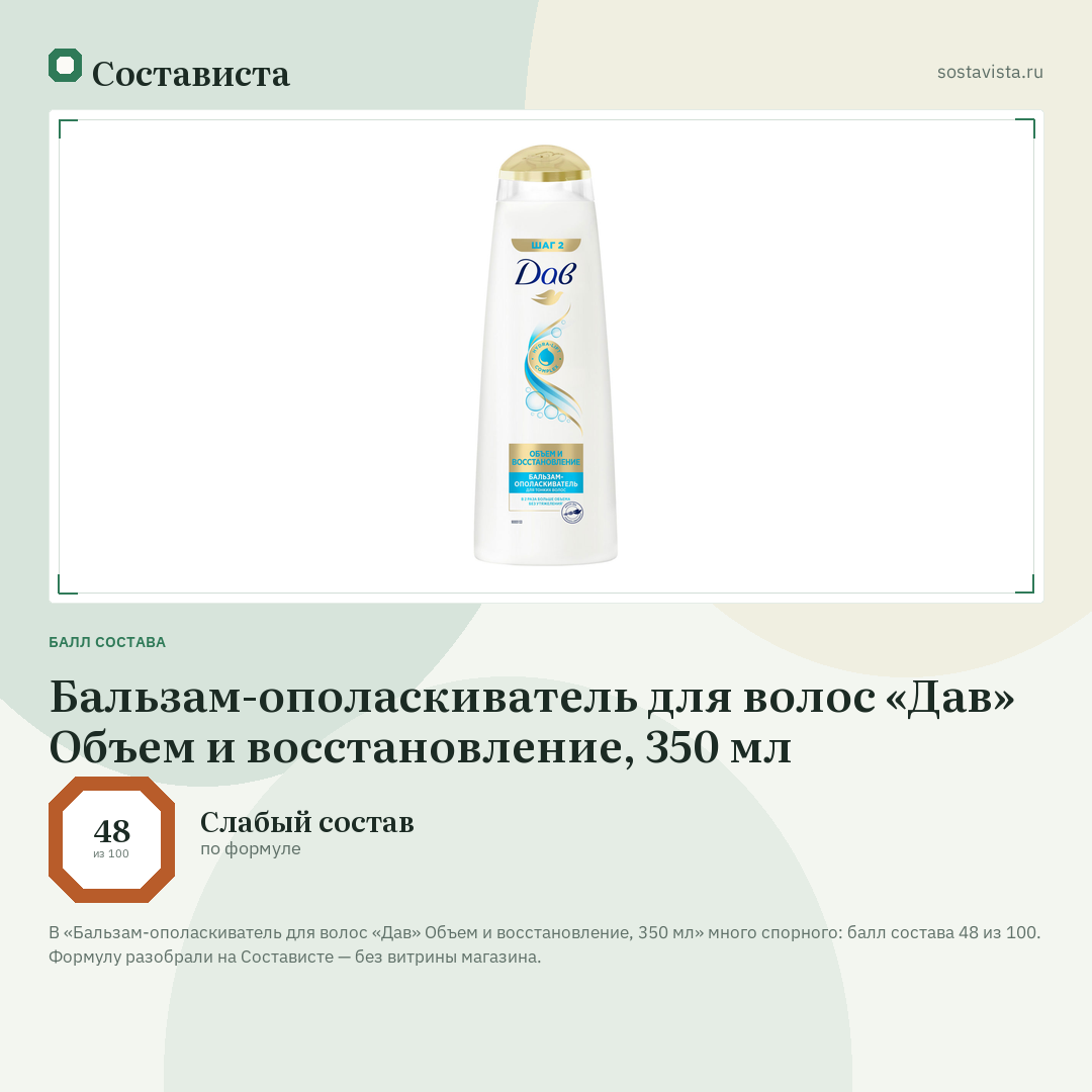 Бальзам-ополаскиватель для волос «Дав» Объем и восстановление, 350 мл: балл состава 48 из 100 — Состависта